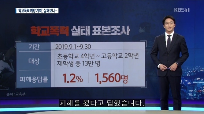 학교 폭력을 당하는 진짜 이유 | 인스티즈