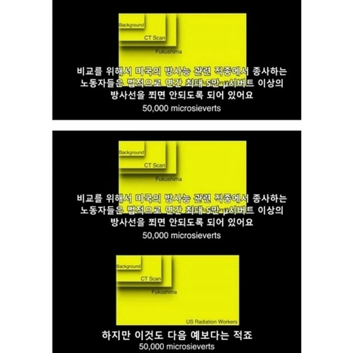 방사능에 가장 많이 노출되어 있는 사람.jpg | 인스티즈