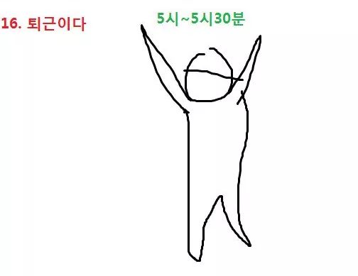 건설현장 노가다하는 만화 | 인스티즈