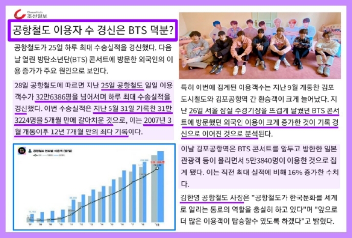 방탄소년단 근황.......jpg | 인스티즈