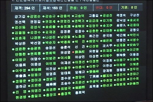 자한당이 미디어법을 통과시킨 방법.jpg | 인스티즈