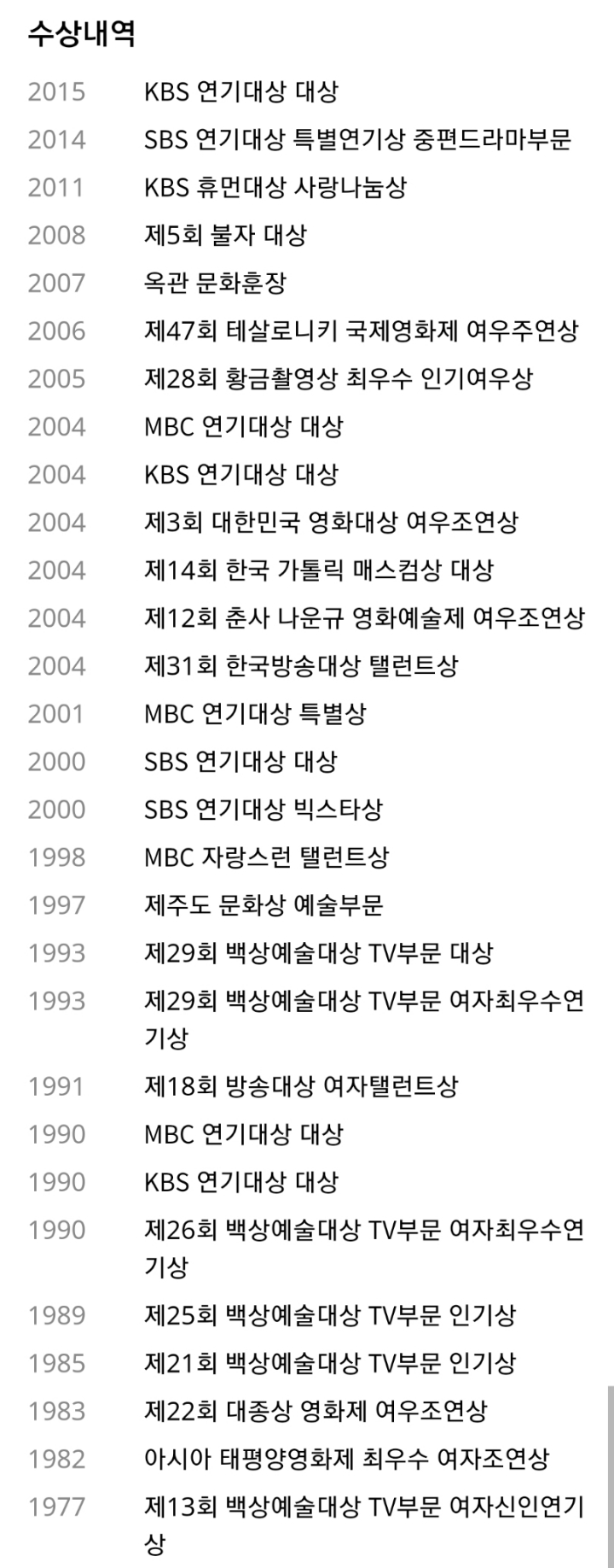 개인적으로 연기력으로는 신의 경지에 올랐다는 생각이 드는 배우 | 인스티즈
