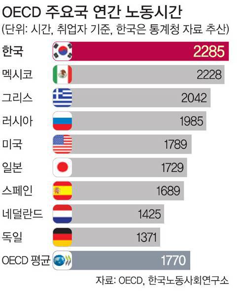 2030은 왜 자유한국당을 싫어하나..jpg | 인스티즈