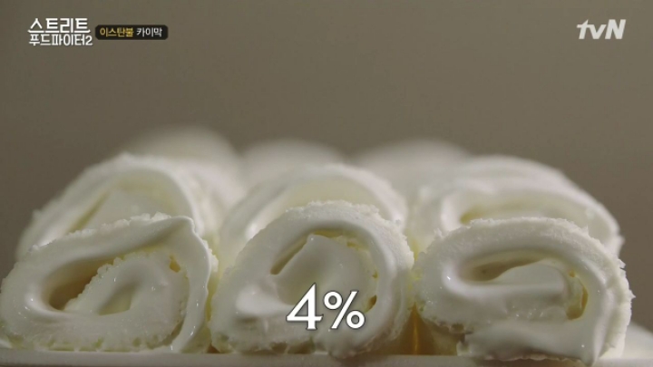 터키가면 꼭 먹어봐야 하는 음식!! (스푸파2) | 인스티즈