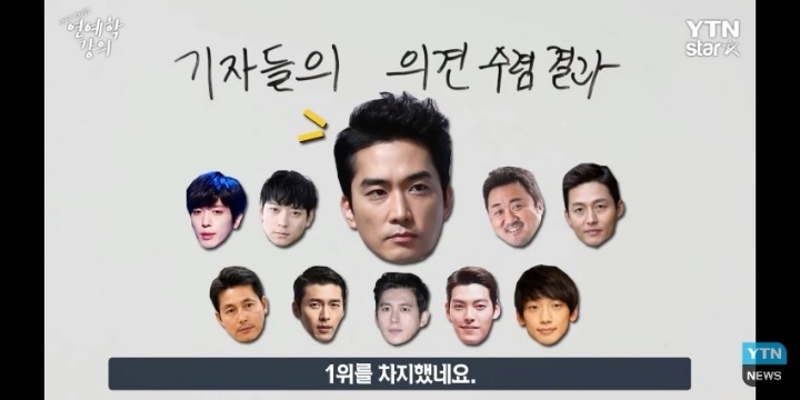 ytn 기자들이 뽑은 실물 갑 연예인 | 인스티즈