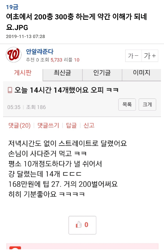 하루에 손님 14명 받은 언니.jpg | 인스티즈