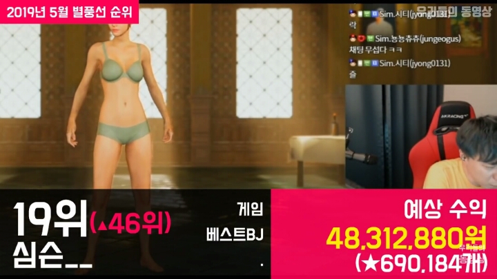 아프리카BJ 별풍선 순위 | 인스티즈