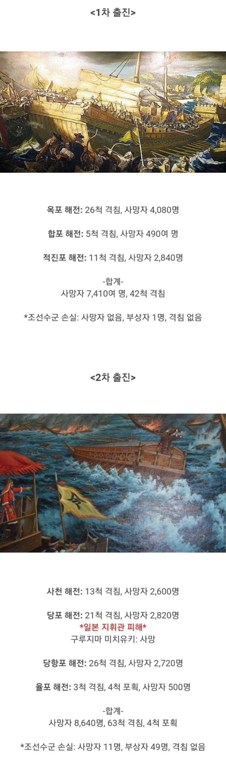 세계전쟁 역사상 가장 말도 안되는 전쟁.jpg | 인스티즈