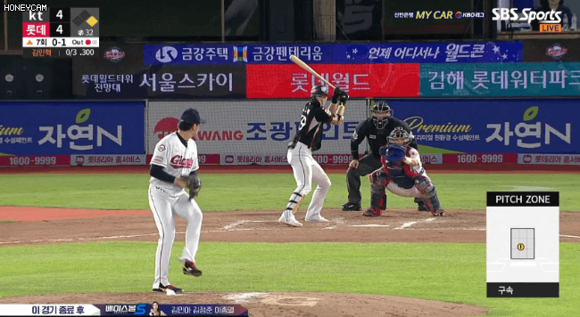 올시즌 롯데 하이라이트.gif | 인스티즈