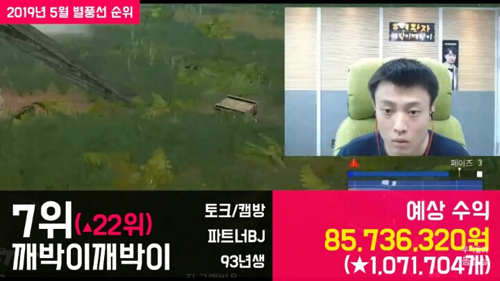 아프리카BJ 별풍선 순위 | 인스티즈