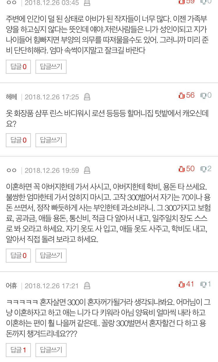 4인 가구 생활비 이정도면 심각한 건가요? | 인스티즈