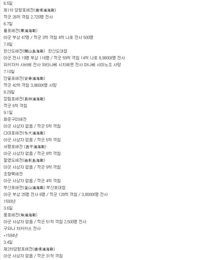 한국사 역사상 TOP4 장수 | 인스티즈