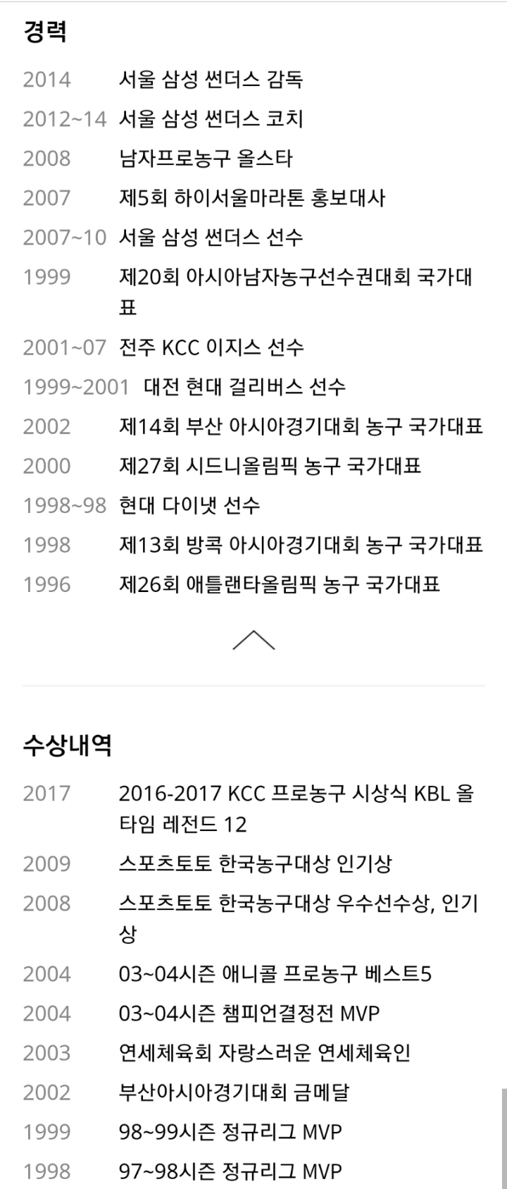 지금은 예능인이지만 한때 농구계 레전드였던 인물들 ㄷㄷ | 인스티즈