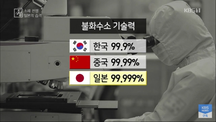일본이 규제를 밀어붙일수 있는 이유 | 인스티즈