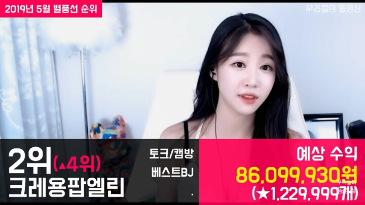 아프리카BJ 별풍선 순위 | 인스티즈