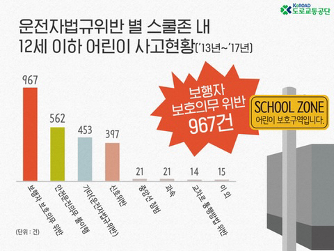 [ㅆㅂㅅ진기훈기자] 민식이법 가짜선동 뉴스 | 인스티즈