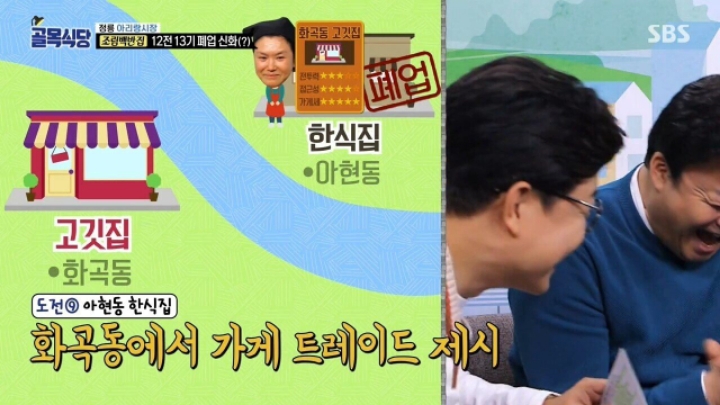 골목식당 가게가 12번 망한 사장님.jpg | 인스티즈