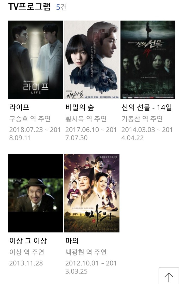 드라마,영화,뮤지컬에서 모두 정점을 찍은 배우단독gif | 인스티즈