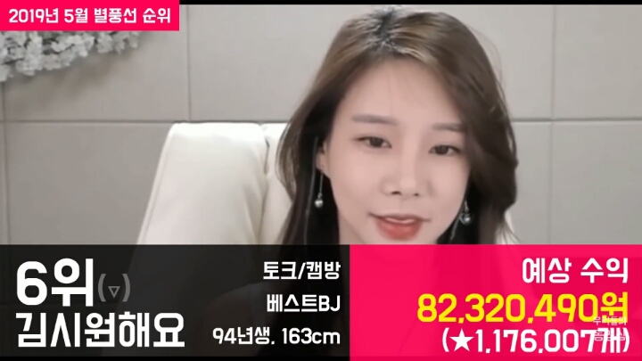 아프리카BJ 별풍선 순위 | 인스티즈