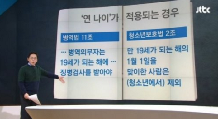 세계 유일 한국에만 있는 문화 | 인스티즈