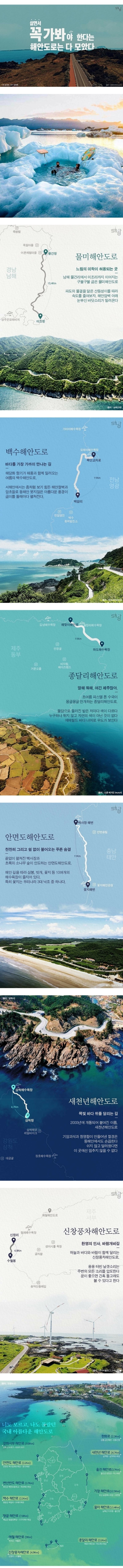 꼭 가봐야하는 해안도로 | 인스티즈