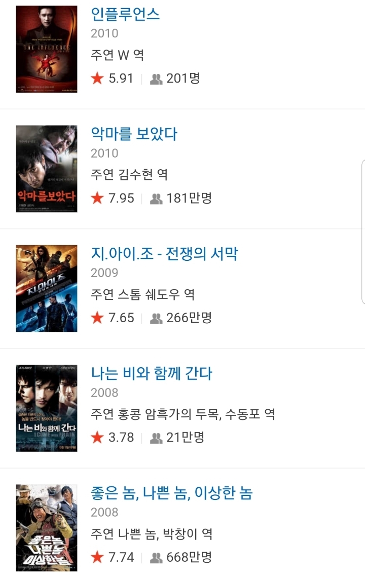 이병헌 영화 중 최고의 작품 3대장을 뽑는다면?.jpg | 인스티즈