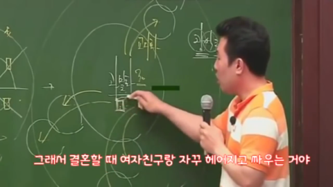 지리강사 이기상이 말하는 집구하기.jpg | 인스티즈