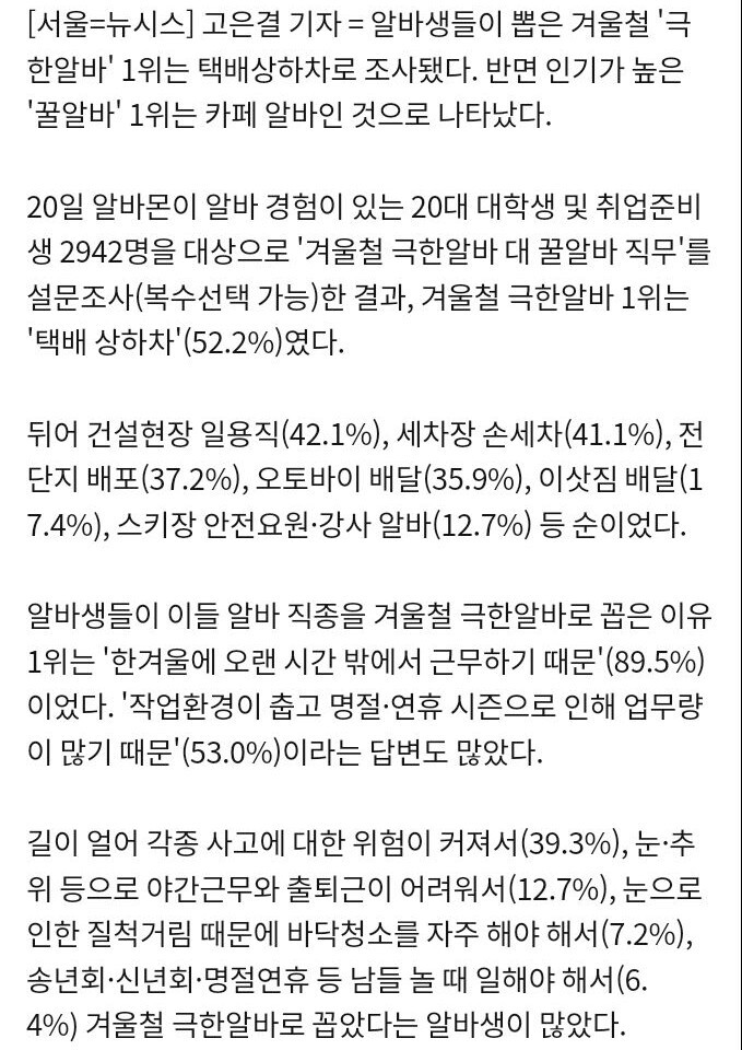 알바생이 뽑은 극한알바 | 인스티즈
