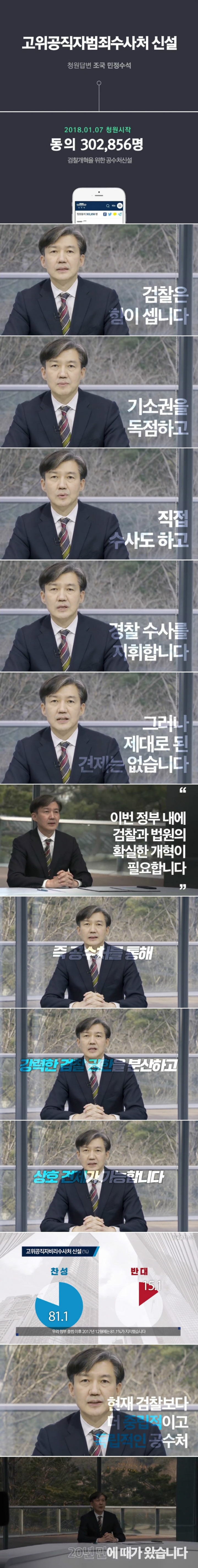 검사들과의 대화 | 인스티즈