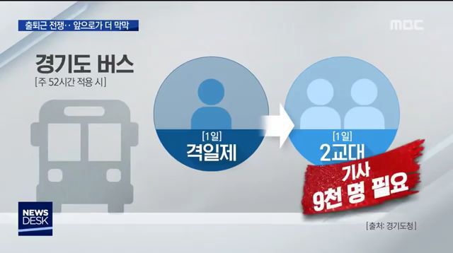 서울 주변에 신도시가 들어서면 벌어지는 일 .jpg | 인스티즈