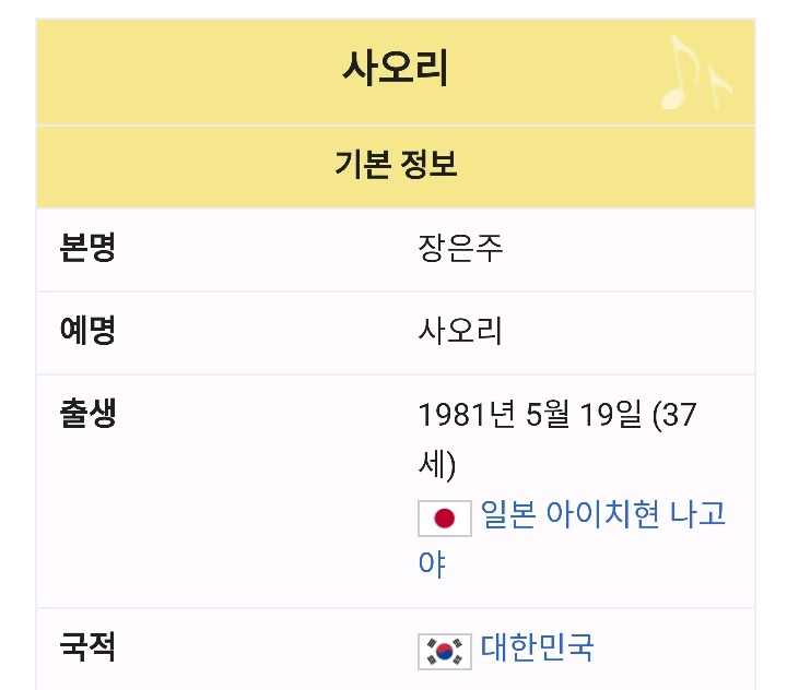 사실 100％한국인 인데 일본인으로 잘못 알고 있는 연예인들.jpg | 인스티즈