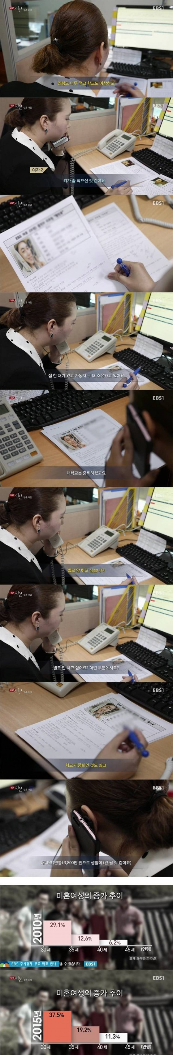 결혼을 거부하는 여자들 jpg | 인스티즈