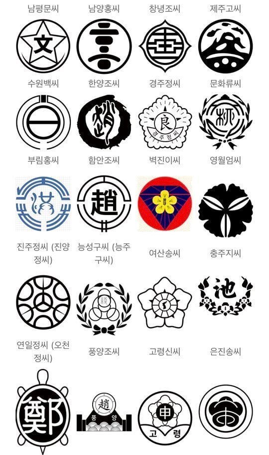 가문 이미지