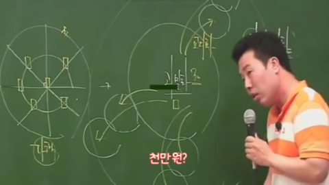 지리강사 이기상이 말하는 집구하기.jpg | 인스티즈