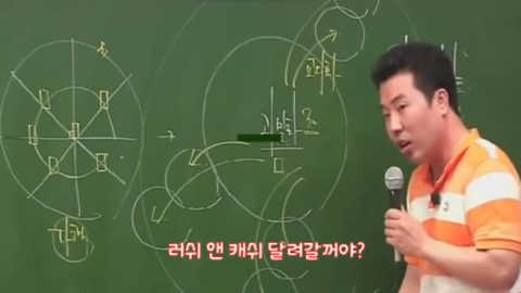 지리강사 이기상이 말하는 집구하기.jpg | 인스티즈