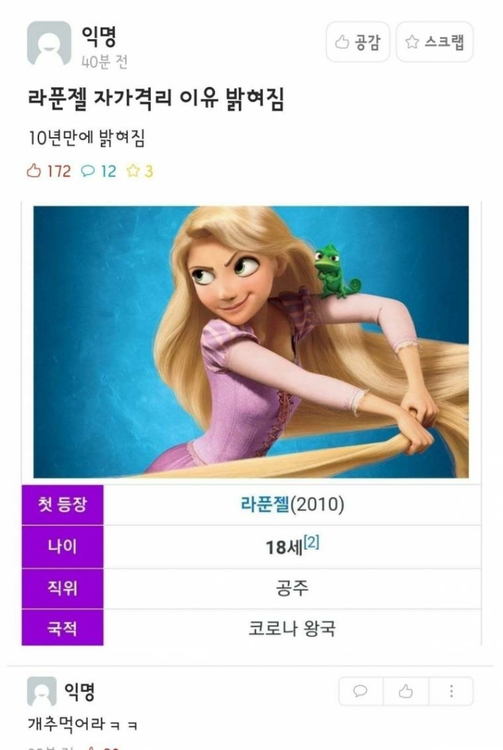 라푼젤 이미지