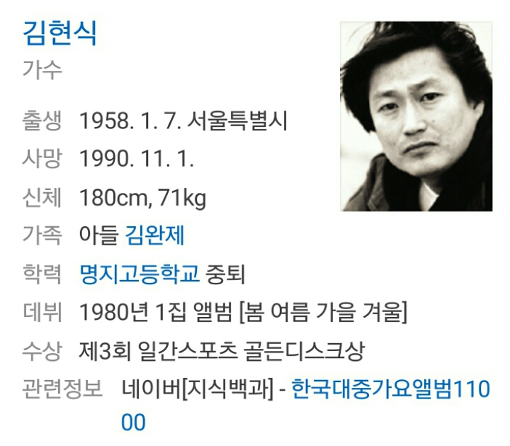 11월 1일이면 생각나고..회자되는 두 뮤지션..유재하,김현식 | 인스티즈