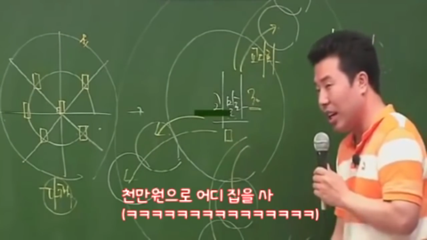 지리강사 이기상이 말하는 집구하기.jpg | 인스티즈