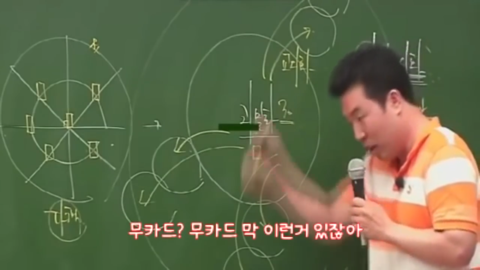 지리강사 이기상이 말하는 집구하기.jpg | 인스티즈