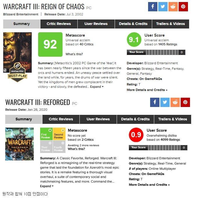워크래프트 3 유저평가 10점만점 달성 ㄷㄷ.jpg | 인스티즈