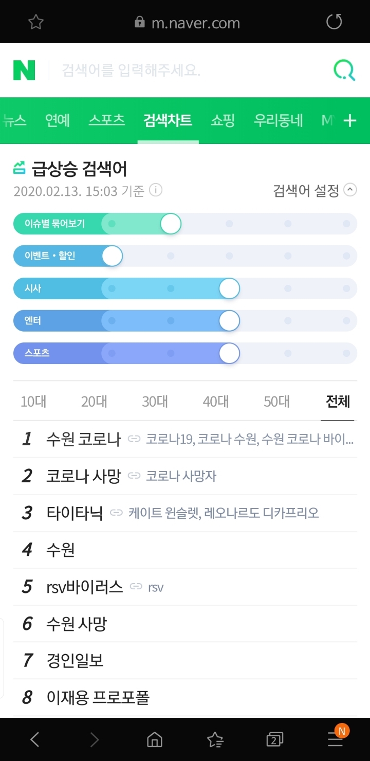 수원 사망자 코로나로 인한 사망 아닌거 알았으면서 기자들이 기사 쓴 이유 | 인스티즈