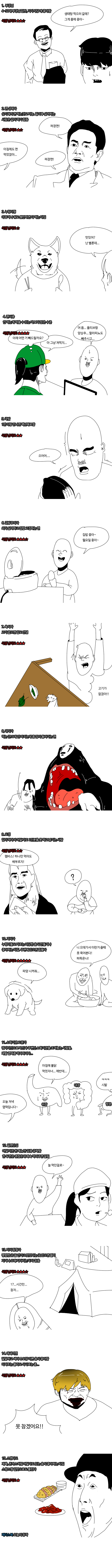 사람들의 식성 유형 15가지.jpg | 인스티즈