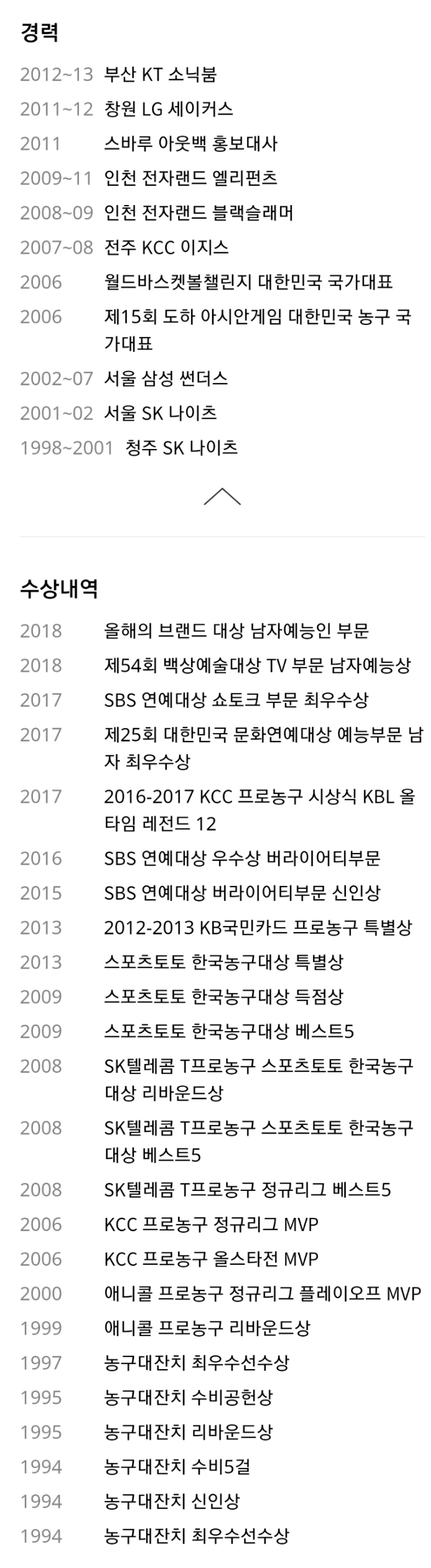 지금은 예능인이지만 한때 농구계 레전드였던 인물들 ㄷㄷ | 인스티즈
