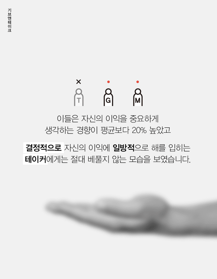 호구와 착한 사람의 차이점.jpg | 인스티즈