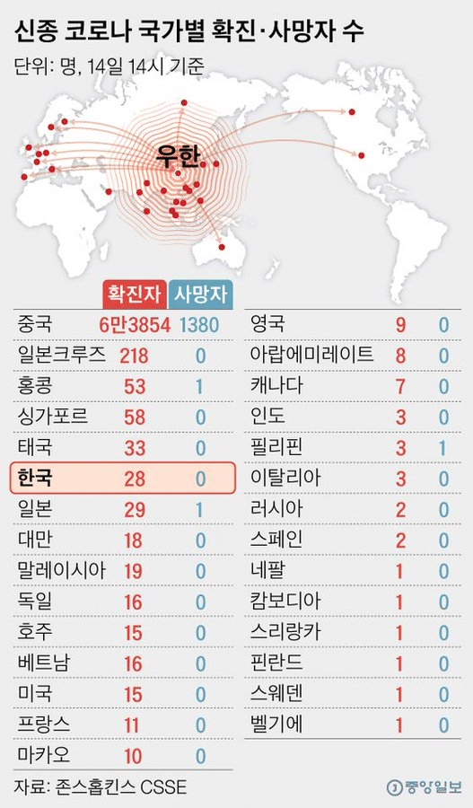 한국을 의심하기 시작한 일본인들 | 인스티즈