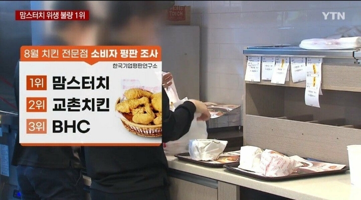 "햄버거 이름값 믿고 먹었는데"...업계 평판 1위가 식품위생법 위반도 1위 | 인스티즈