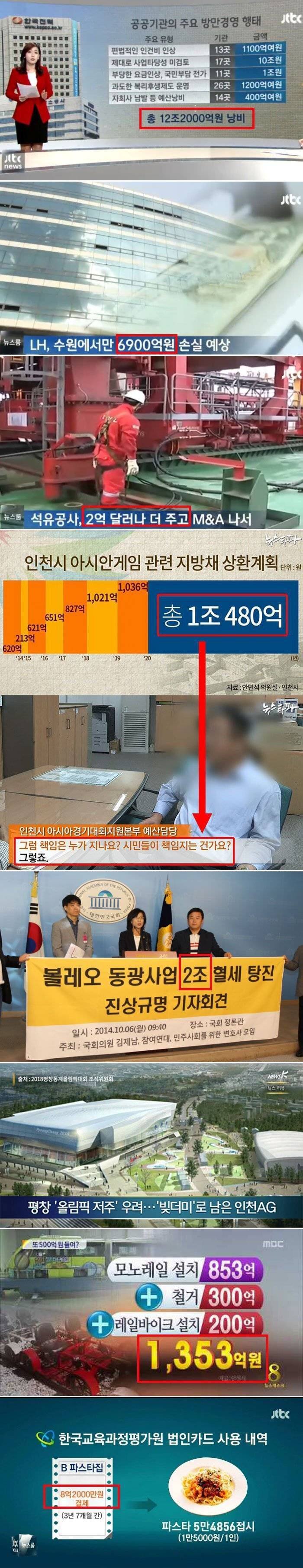 나라에 돈이 없었던 이유.jpg | 인스티즈