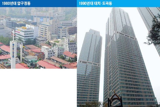 부촌 이미지