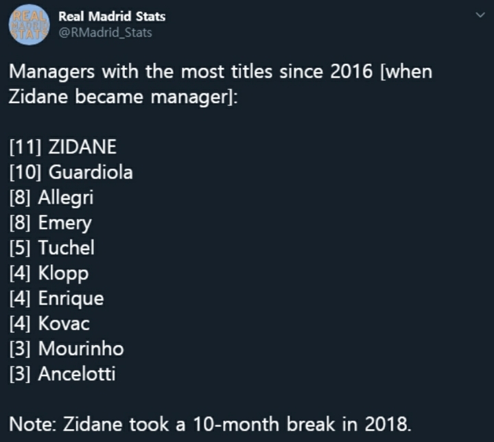 지네디 지단 감독에 대한 놀라운 사실 하나.JPG | 인스티즈