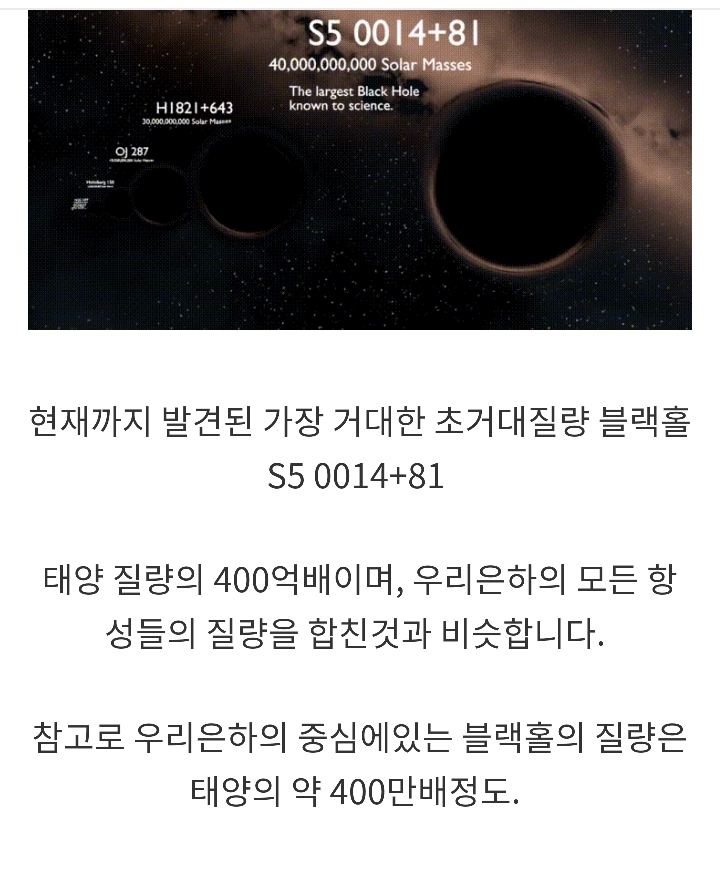 블랙홀 이미지